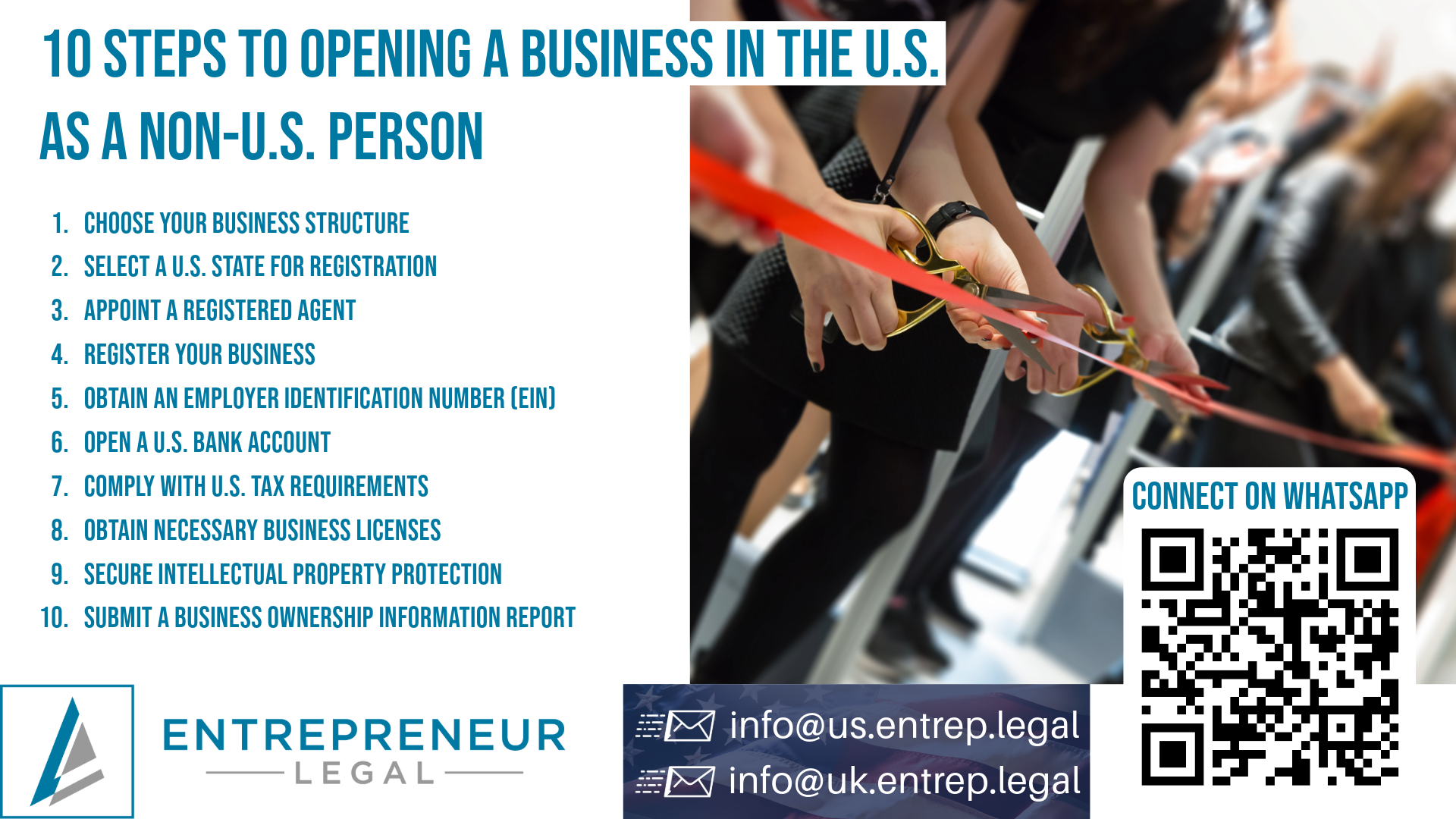 Read more about the article 10 Steps to Opening a Business in the U.S. as a Non-U.S. Person