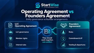 Read more about the article Operating Agreement vs Founders Agreement: Which Does Your Startup Need?
